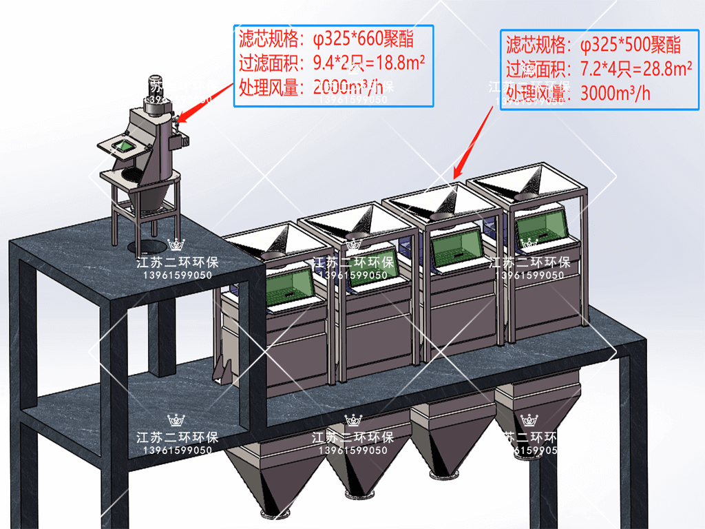 投料除塵器