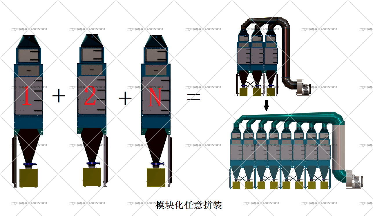 零排放垂直式濾筒除塵器