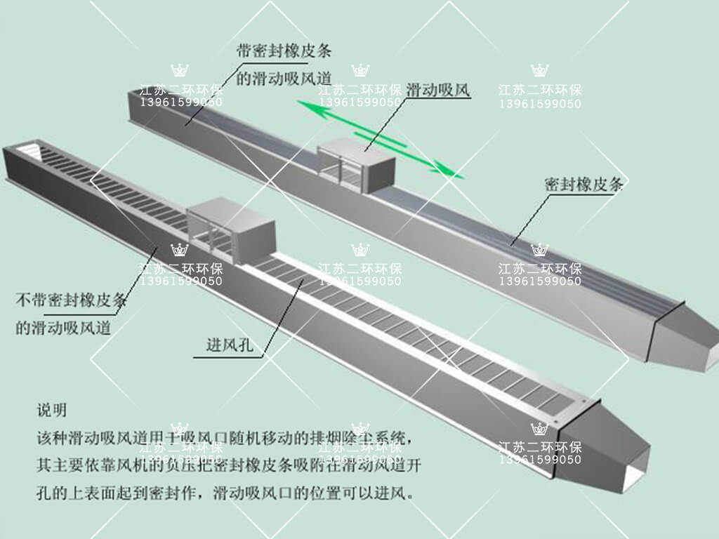 等離子切割機除塵器